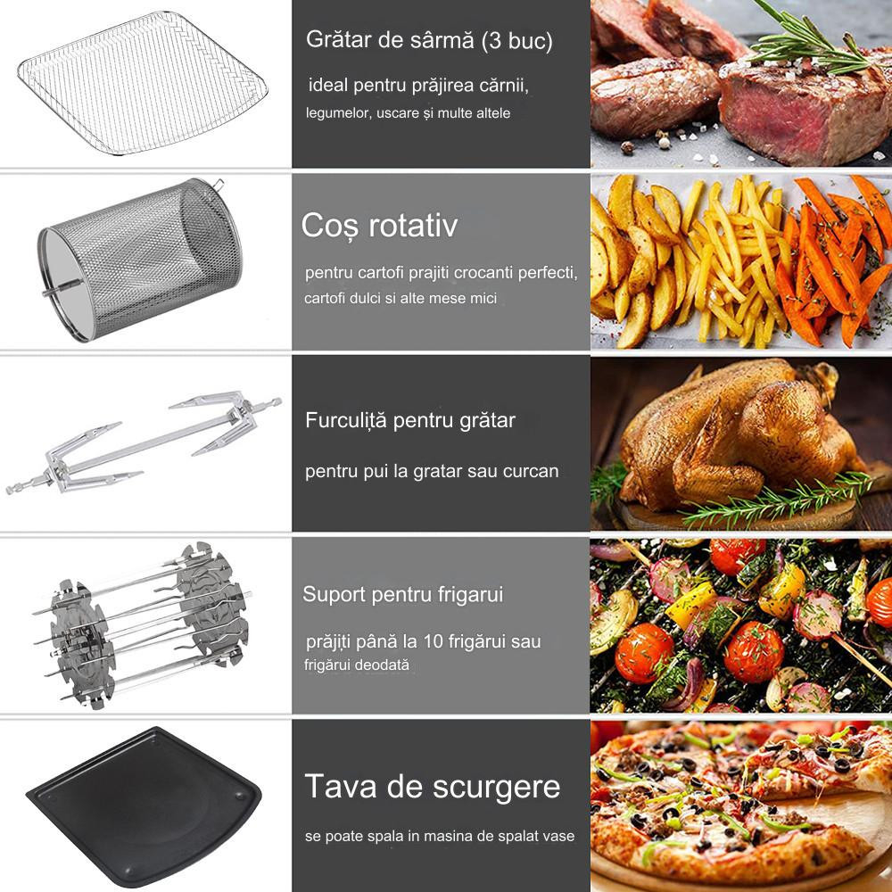 Accesorii bogate și întreținere convenabilă